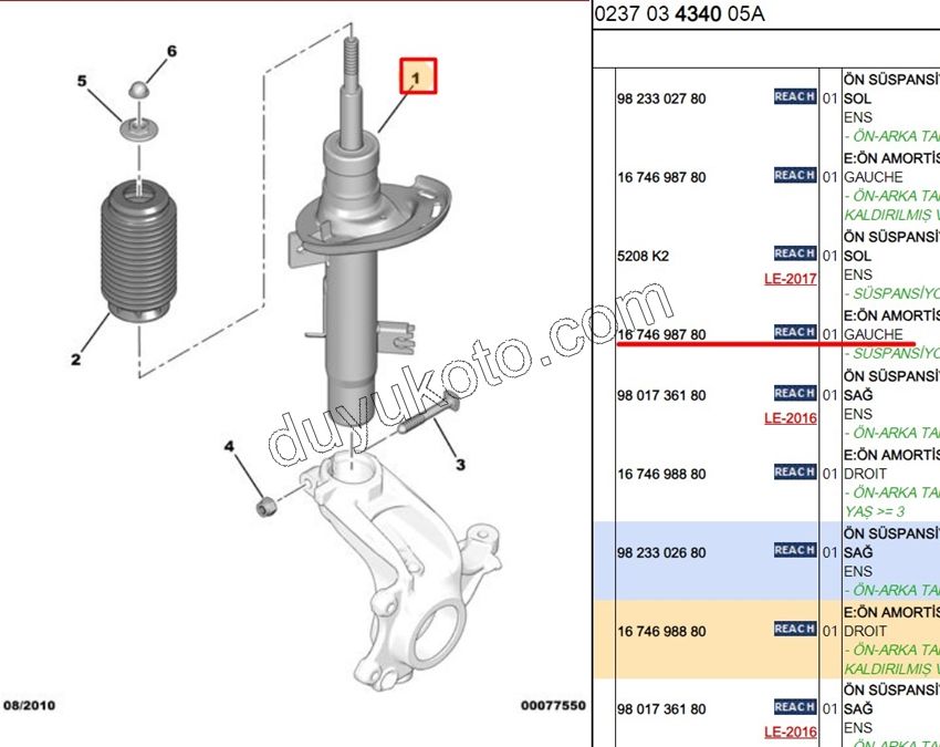 Ön Sağ Amortisör P2081 C33
