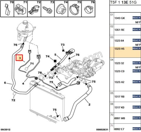 Radyatör Ek Depo ile Termostat Arası Hortum P307 1.6HDİ Euro4 05/11