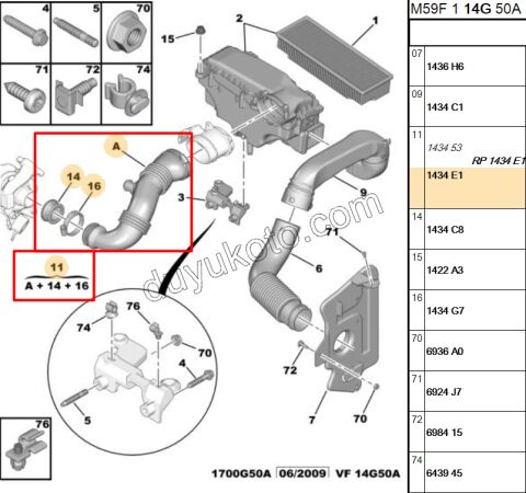 Turbo Hava Hortumu 1.6HDİ Euro4