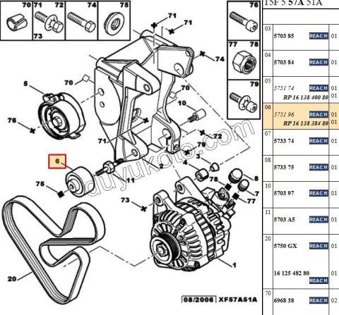Tek Alternatör Gergi Rulmanı DW10 8V PRT2 (Klimasız) Düz UFAK