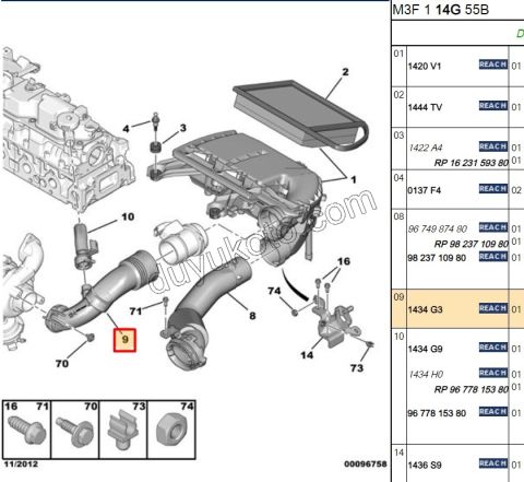 Turbo Hava Hortumu 1.6HDİ Euro5 P301 P308 PRT3 EXP3 2