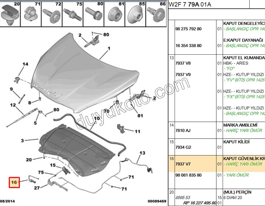 MANDAL MOTOR KAPUT EMNIYET P5081