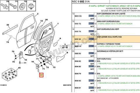 Kapı Gergi Pimi P106 P306 P405