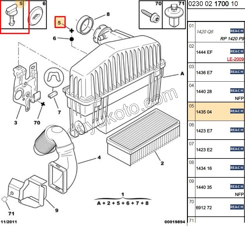KLIPS HAVA FILTRE KUTU TU3AE5 P207