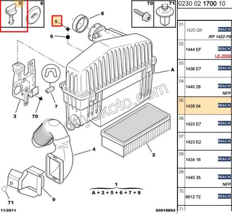 KLIPS HAVA FILTRE KUTU TU3AE5 P207