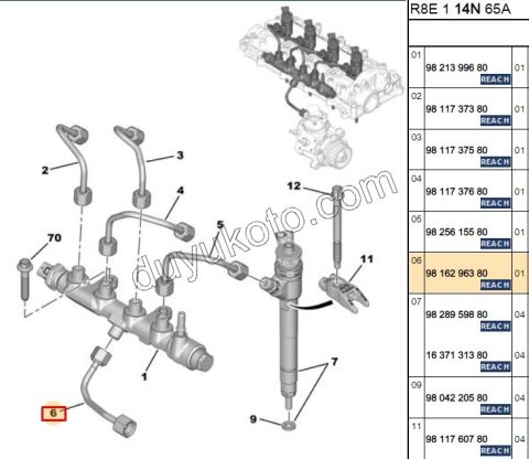 BORU YAKIT POMPA+RAMPA 1.5HDİ Euro6 P301