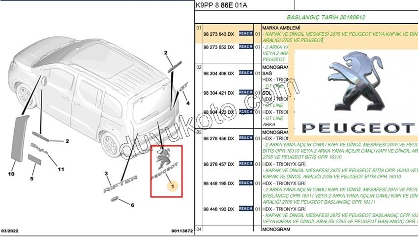 YAZI PEUGEOT + ASLAN PRT4 1P