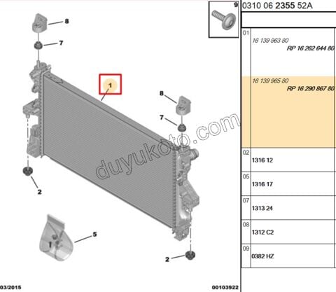 Motor Su Radyatörü BXR3MQ 2.0HDI 163HP 2.2HDI 156HP Euro6 2017 Sonrası