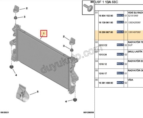 Motor Su Radyatörü BXR3MQ 2.0HDI 163HP 2.2HDI 156HP Euro6 2017 Sonrası