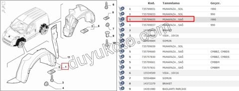 DAVLUMBAZ ON R FRN PBP