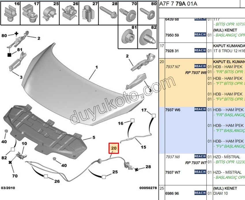 Kaput Açma Kolu ve Teli P207 C3PC1 GRI