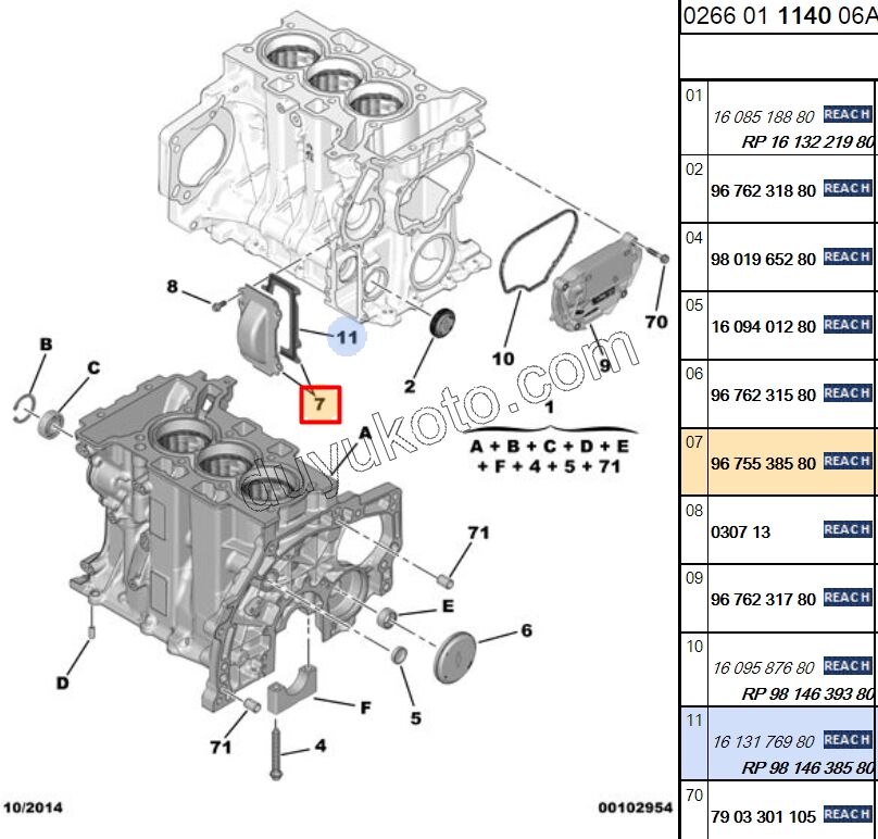 KAPAK SAC MOTOR BLOK YAN UFAK EB2
