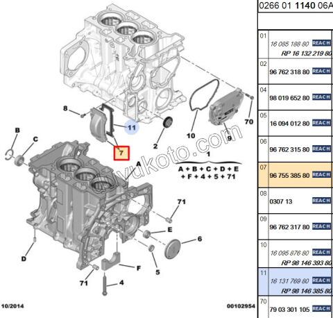 KAPAK SAC MOTOR BLOK YAN UFAK EB2