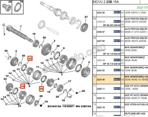 TEK SENKROMEC 3.4.5. VITES PRT P106 P206 P306