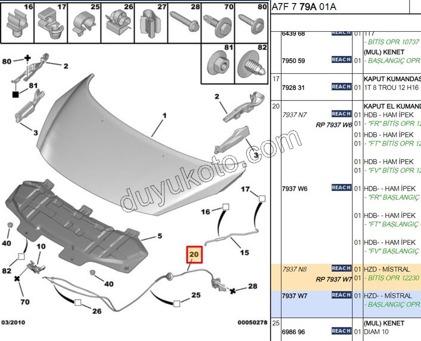 Kaput Açma Kolu ve Teli P207 C3PC1 SIYAH
