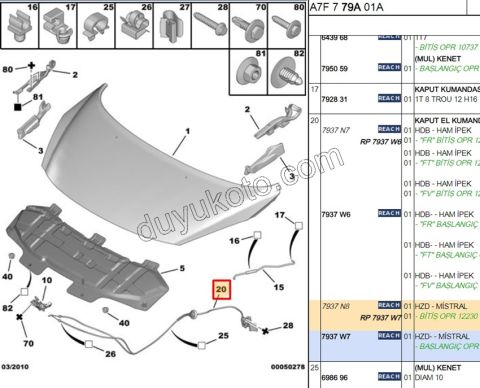 Kaput Açma Kolu ve Teli P207 C3PC1 SIYAH