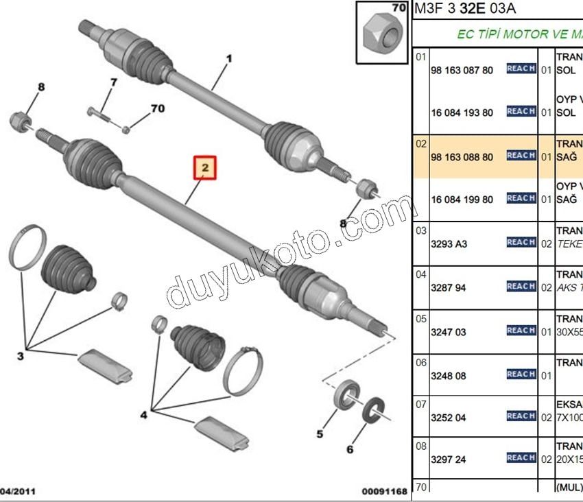 Aks Mili Sağ P301 EC MA CAP72MM