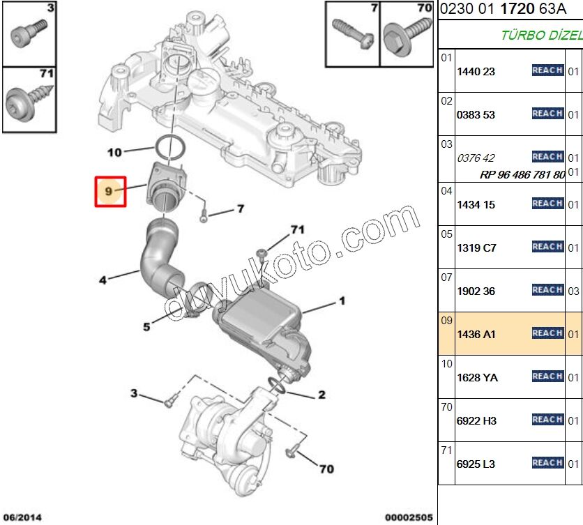 REKOR EMME MANIFOLD ARA 1.4HDİ Euro4 02/11 9642212480