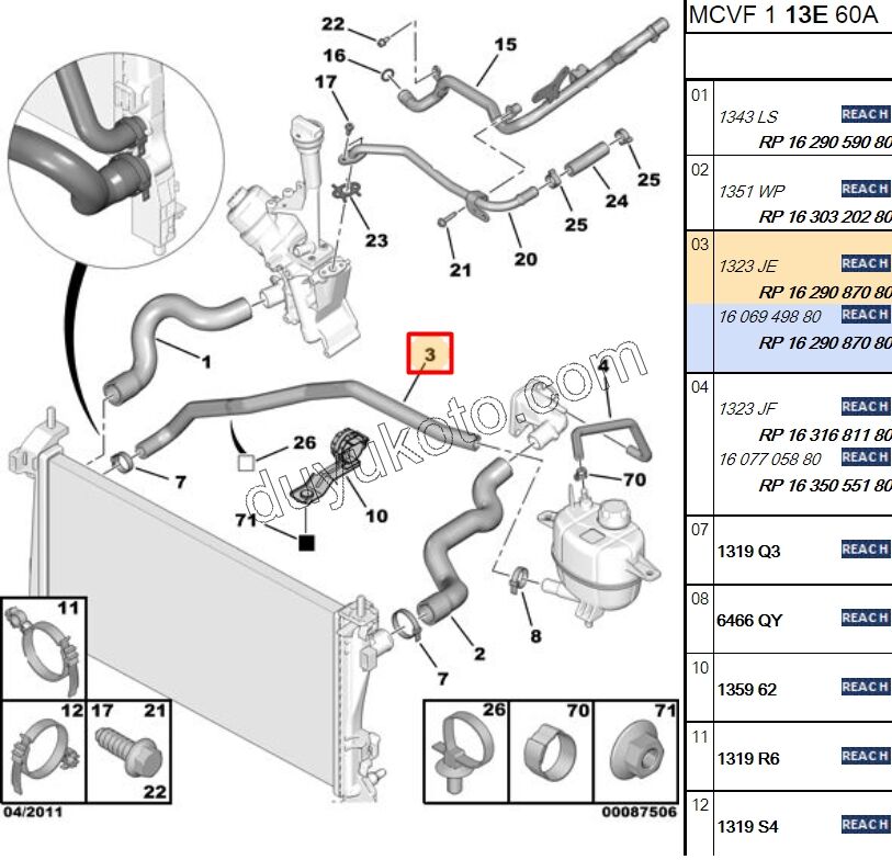Radyatör Ek Depo ile Radyatör Arası Hortum PBP 1.3HDI 1.3JTD5