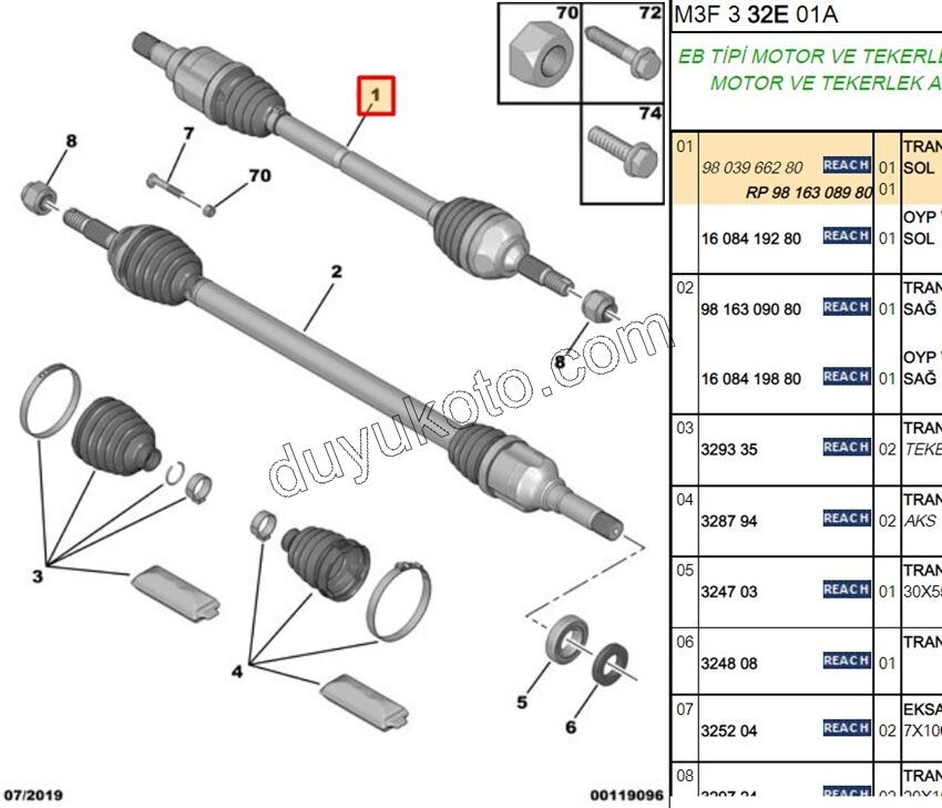 Aks Mili Sol P301 EB2 1.2 ENO