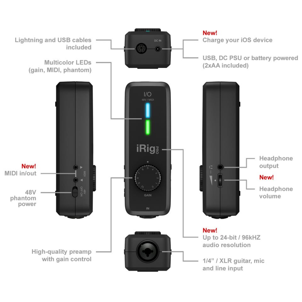 IK Multimedia iRig PRO I/O Tüm Ekipmanlarınız İçin Ultra Kompakt