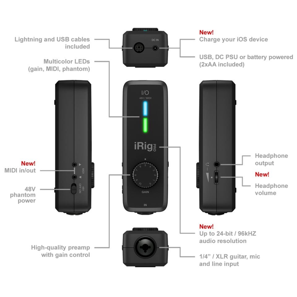 iRig PRO I/O