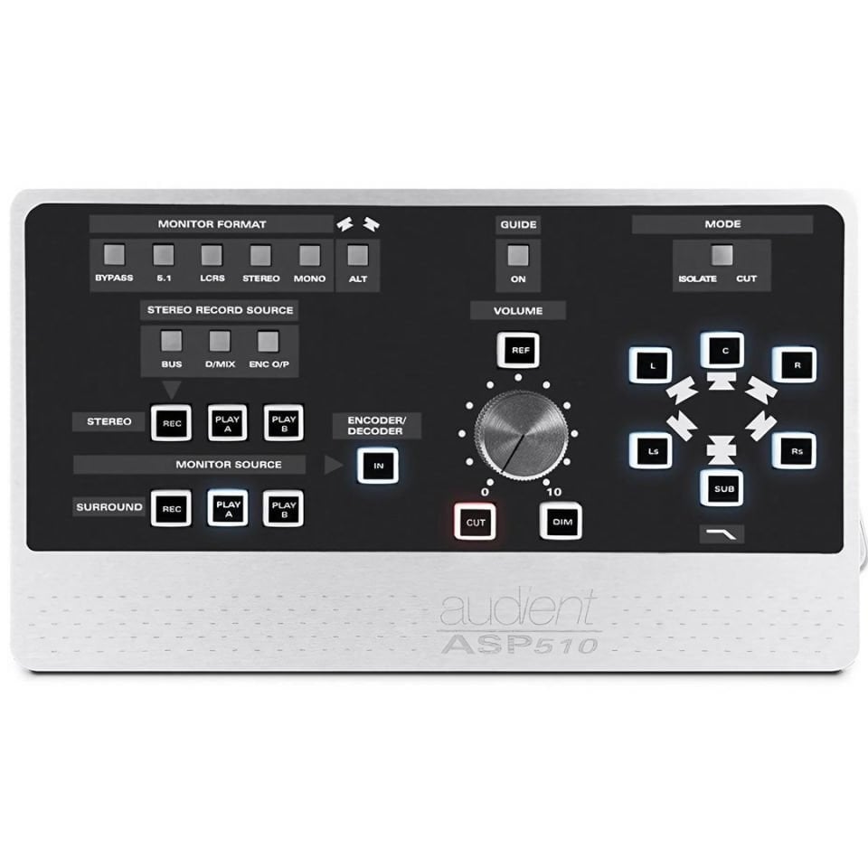 ASP510