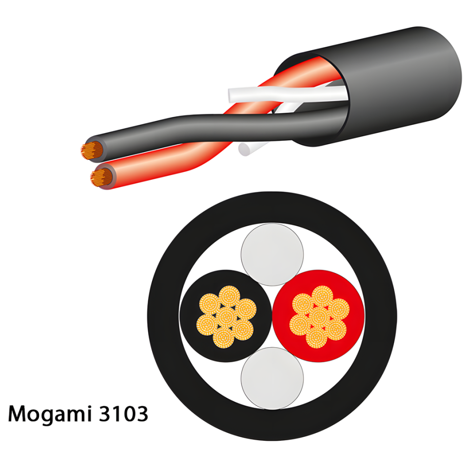 3103-00 High Definition Professional Hi-Fi Speaker Cable, 2x 4,0 mm² | Black 1mt