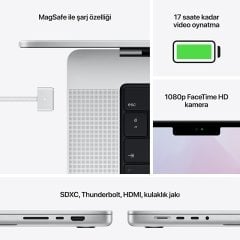 MacBook Pro 14'' | MKGT3TU/A