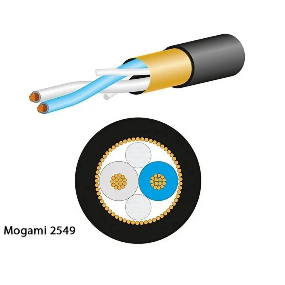 2549-00 Microphone Cable, Neglex | Black 1mt