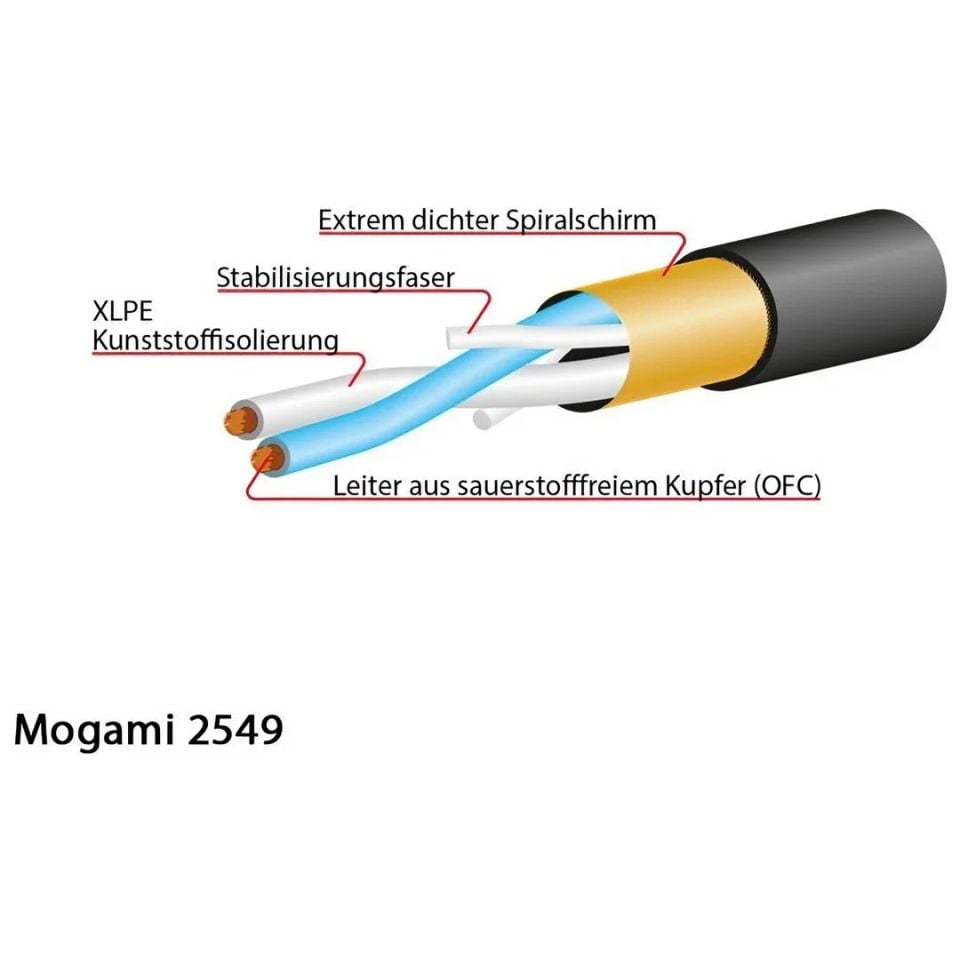 2549-00 Microphone Cable, Neglex | Black 1mt