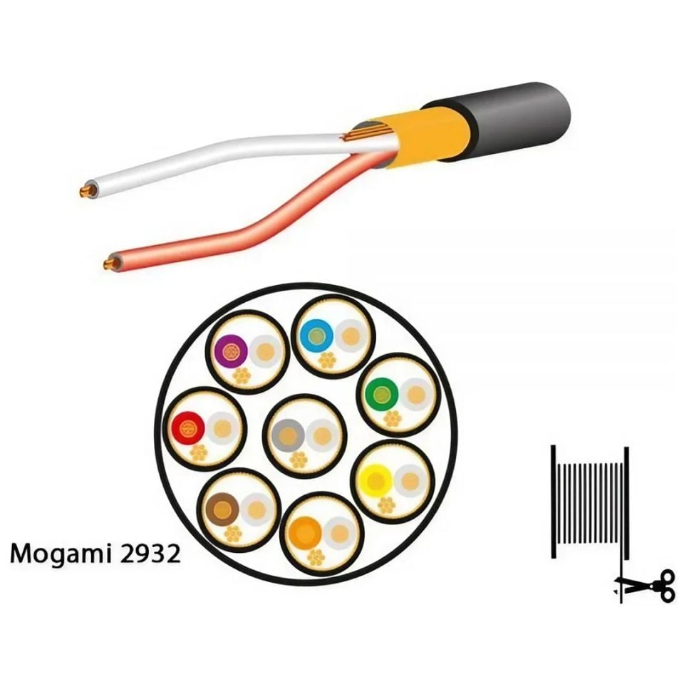 2932-00 Multicore Cable, 8-channels | Black 1mt