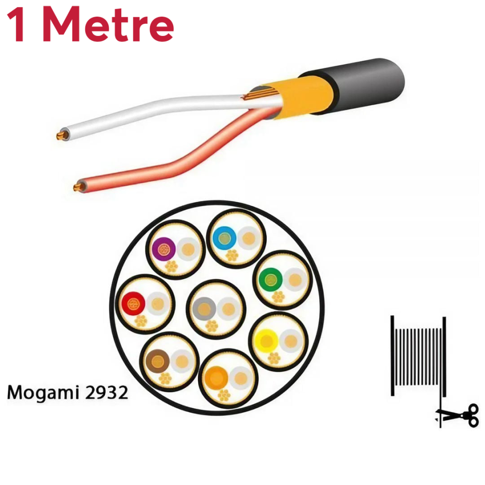 2932-00 Multicore Cable, 8-channels | Black 1mt