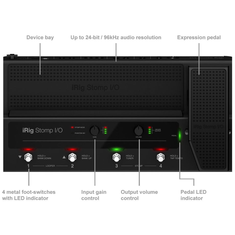 iRig Stomp I/O