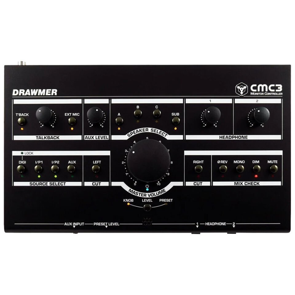 CMC3 - Monitor Controller