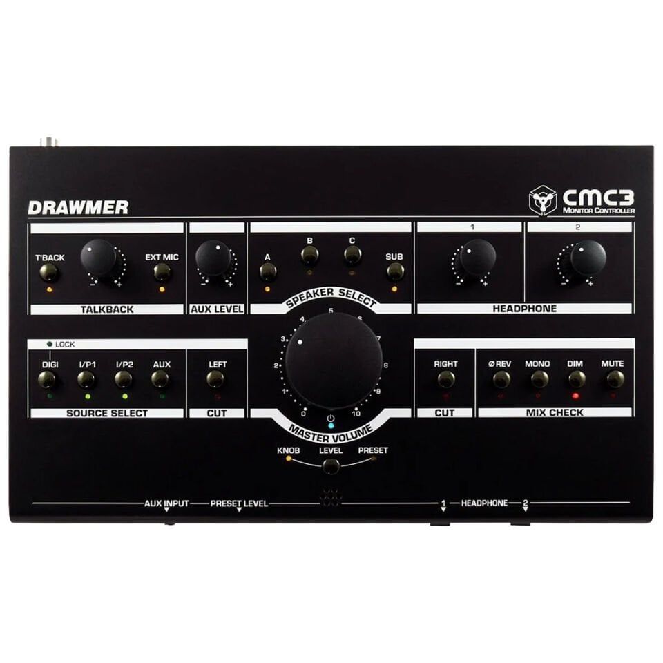 CMC3 - Monitor Controller