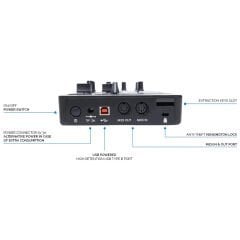 Mine S Basic Bundle | Control Surface