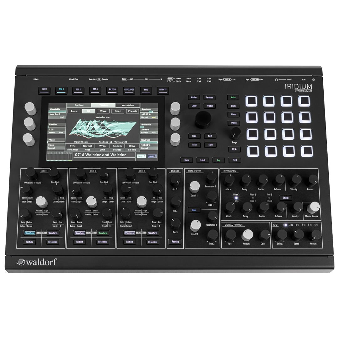 Iridium synth deals