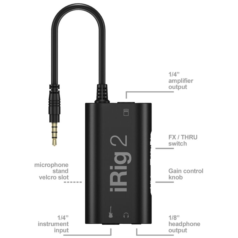iRig 2