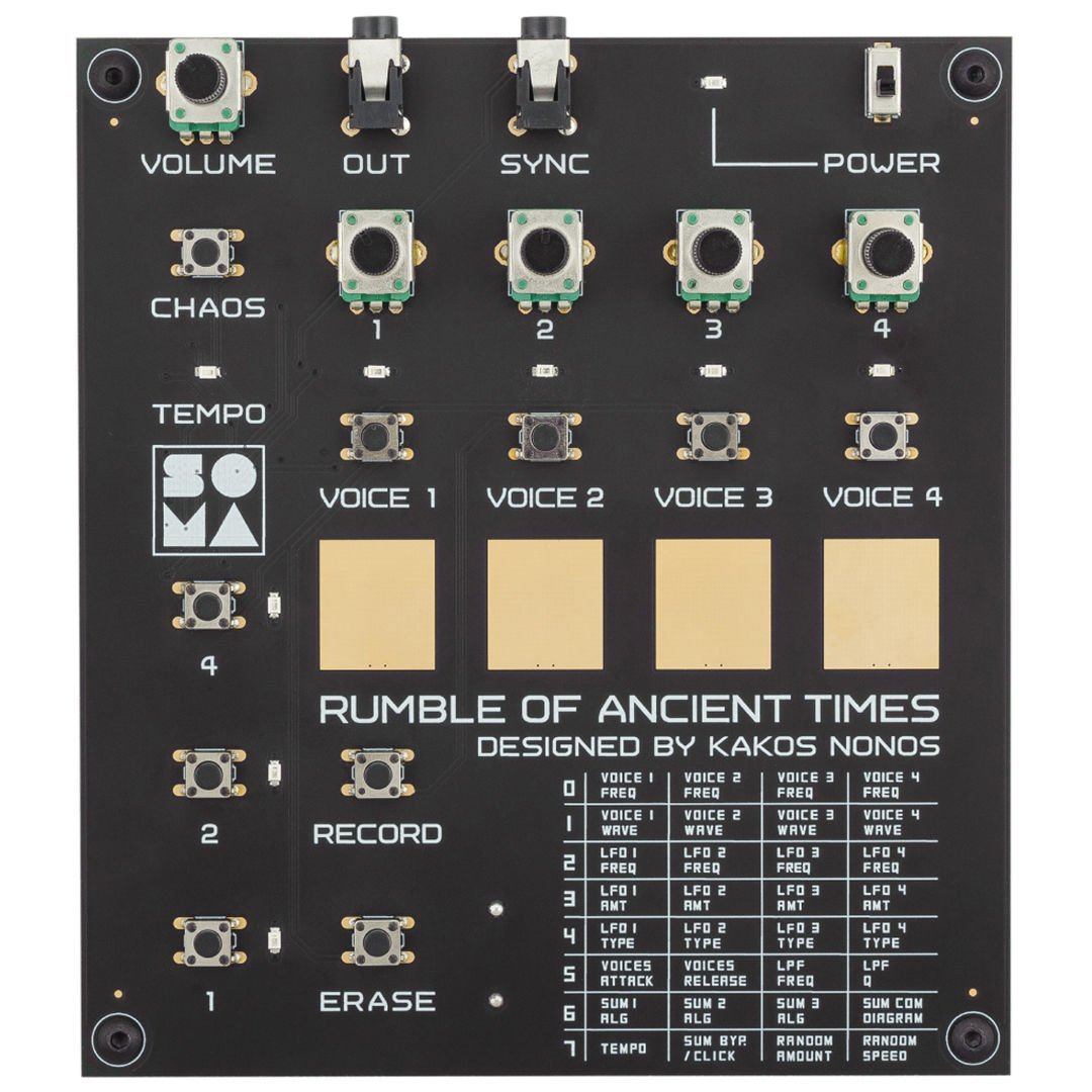 (RoAT) Rumble of Ancient Times
