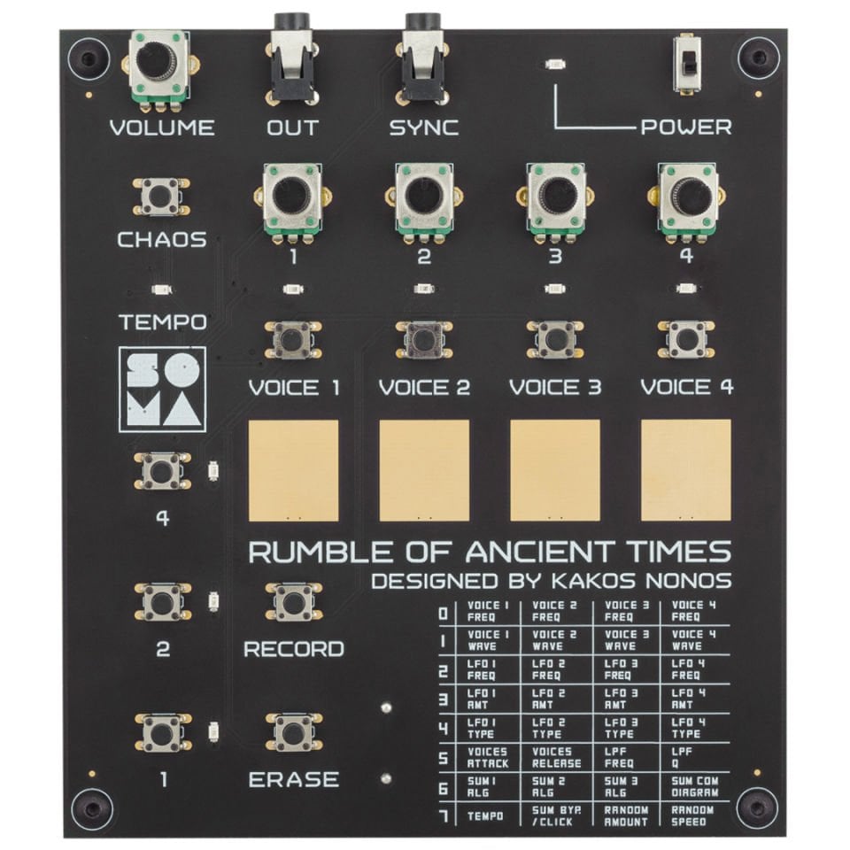 (RoAT) Rumble of Ancient Times