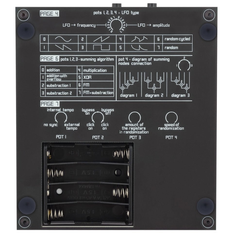 (RoAT) Rumble of Ancient Times
