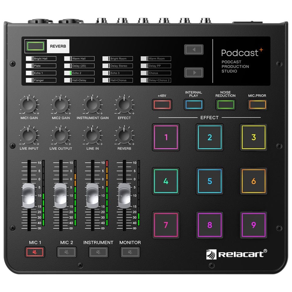 Podcast+ Production Studio