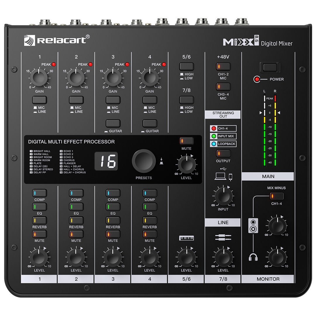 MIXX8.6 | 8-Channel Digital Mixer