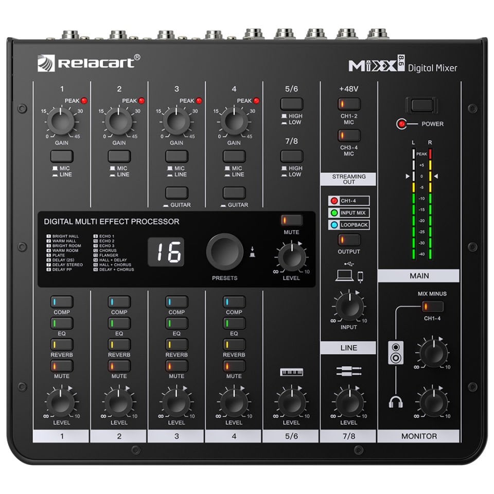 MIXX8.6 | 8-Channel Digital Mixer