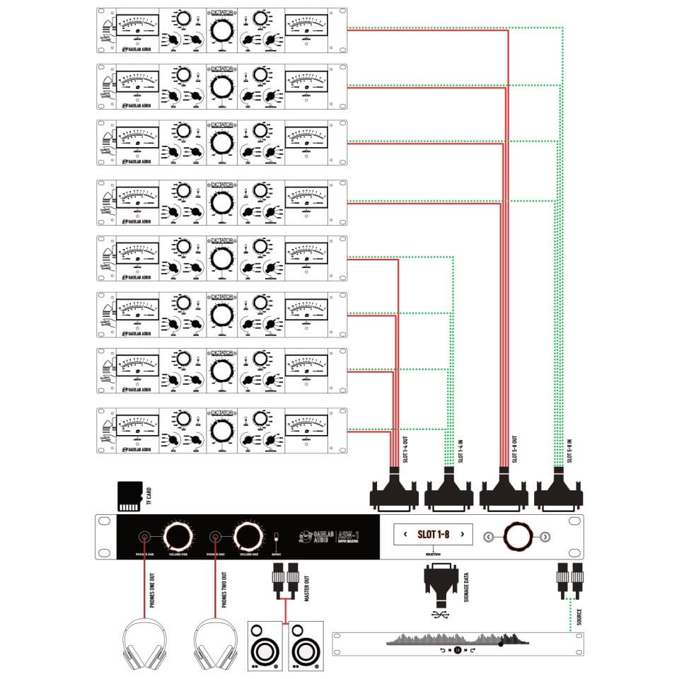 ASW-1 | Audio Output & Loop Selector