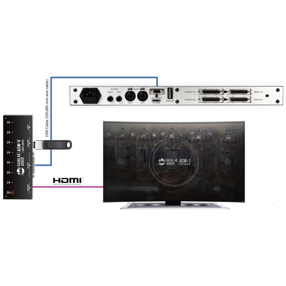 ASW-V | Video Loop Player