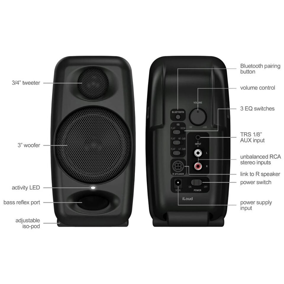 iLoud Micro Monitor (Siyah)