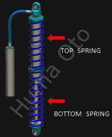 2.0 CoilOver Helezonu SOC-12-64-200