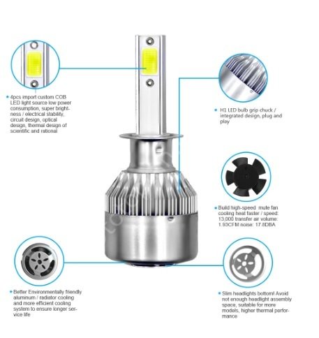 9006 Led Zenon, Kampanyalı Led Zenon